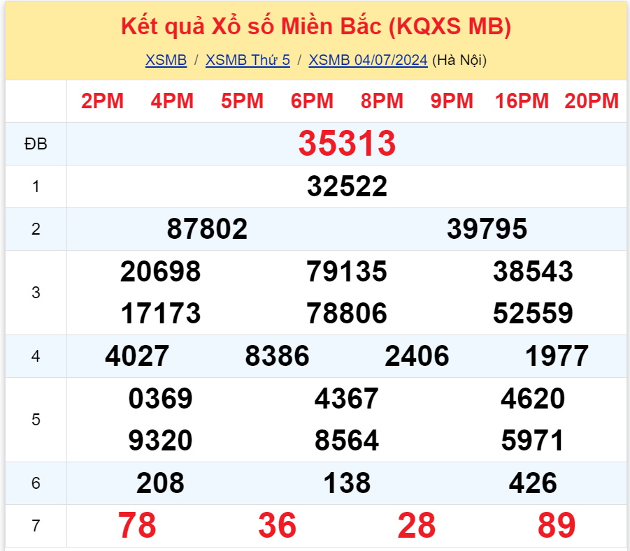 Bình luận KQXSMB 04072024 đặc biệt đã chuyển qua nhỏ hơn 50 3