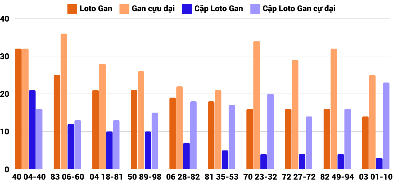 loto gan xstth 211024