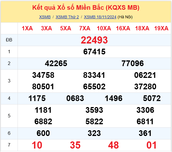 XSMB-18-11